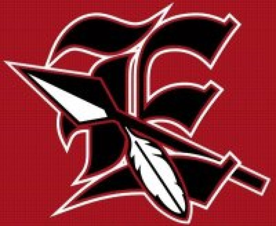 Ecorse - 2022 Boys Rosters